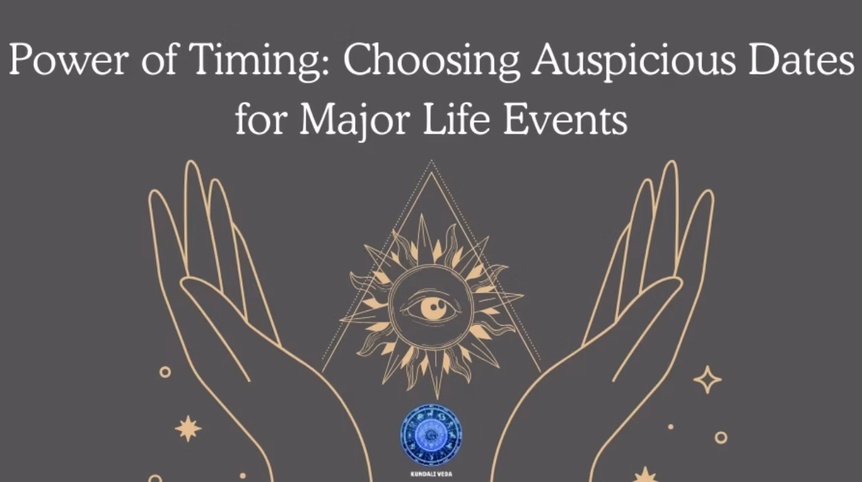 Power of Timing Choosing Auspicious Dates for Major Life Events